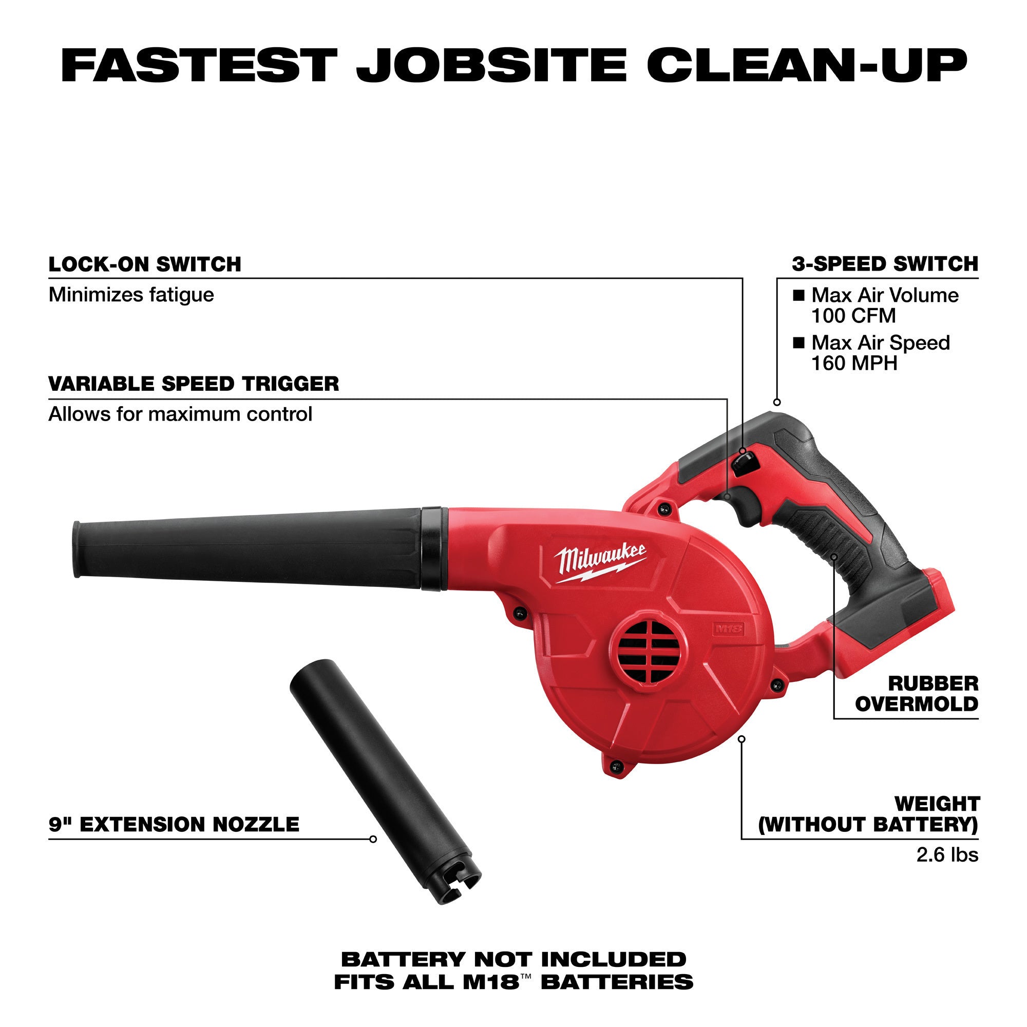 Milwaukee compact blower