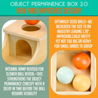 Montessori Baby Set: Coin Box, Object Permanence Box 2.0 and Spinning Rainbow Drum